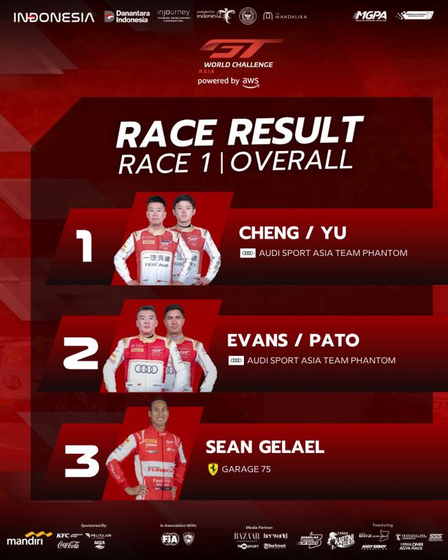 Sean Gelael Sabet Podium di Race 1 GT World Challenge Asia Mandalika
